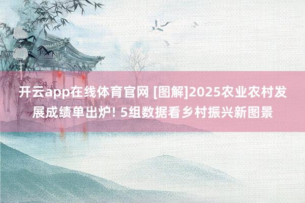 开云app在线体育官网 [图解]2025农业农村发展成绩单出炉! 5组数据看乡村振兴新图景